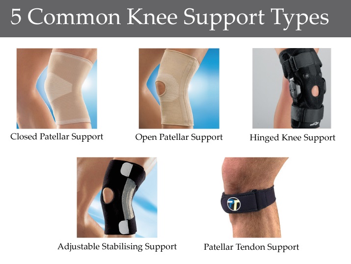A picture demonstrating various knee support braces